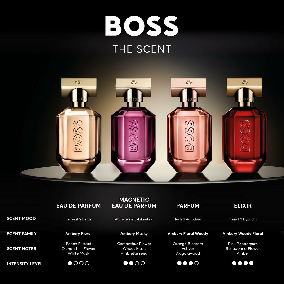 Unisex Perfume Hugo Boss-boss THE SCENT FOR HER 30 ml by BOSS